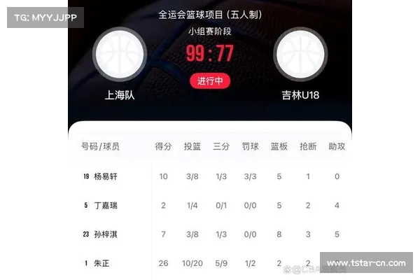中国男篮短训营名单公布 归化球员朱正入选引发热议 中国男篮短训营名单公布 归化球员朱正入选引发热议